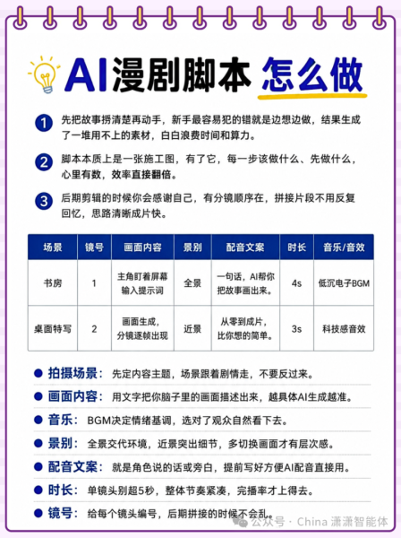 帖子配图