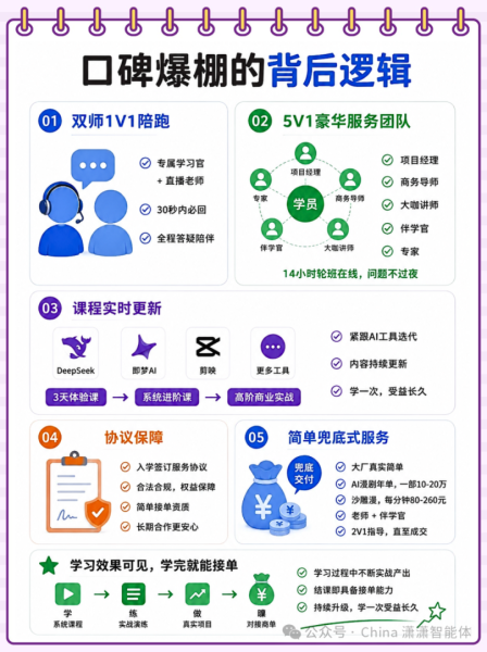 帖子配图
